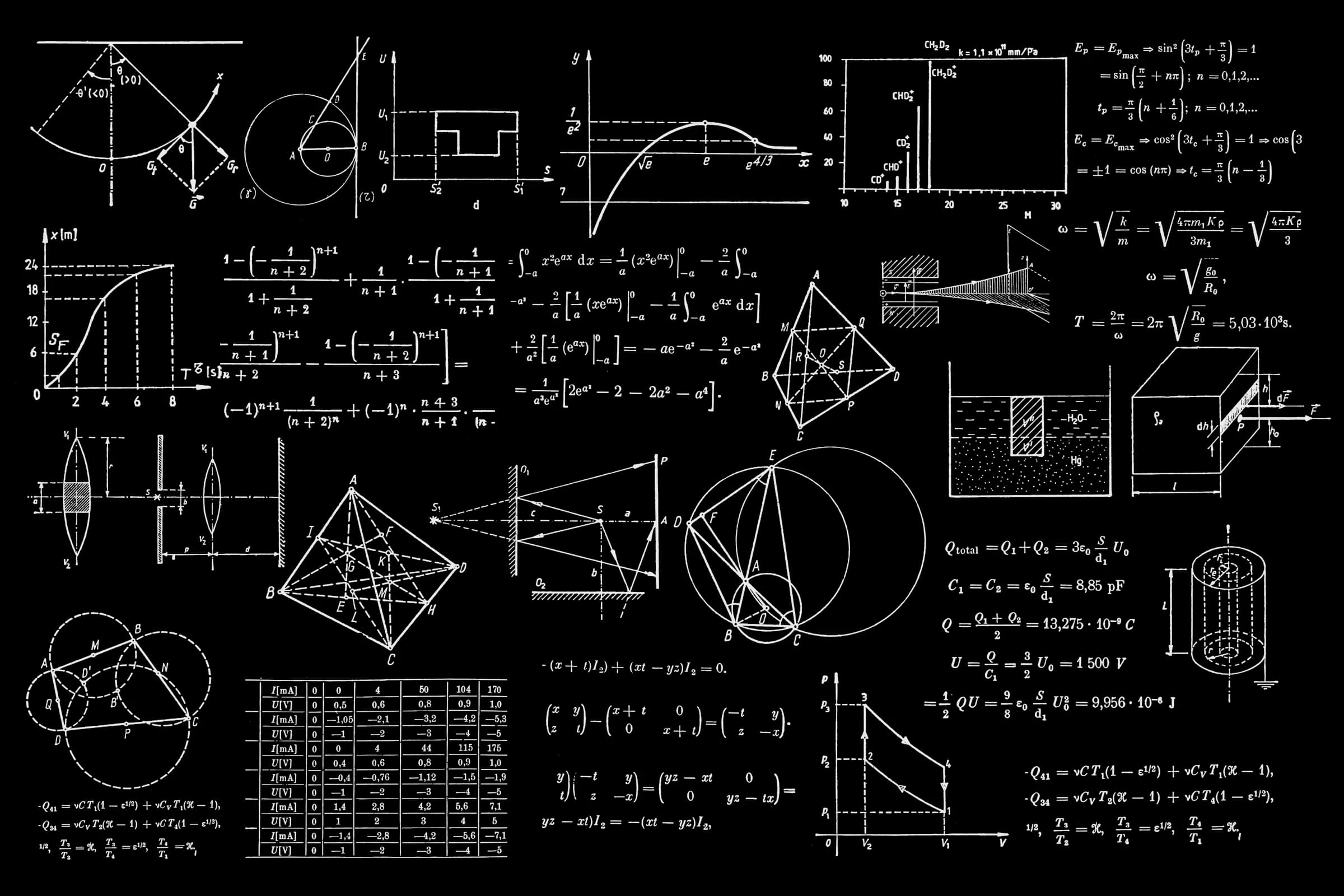 Dense hand-written physics derivations in white chalk on black