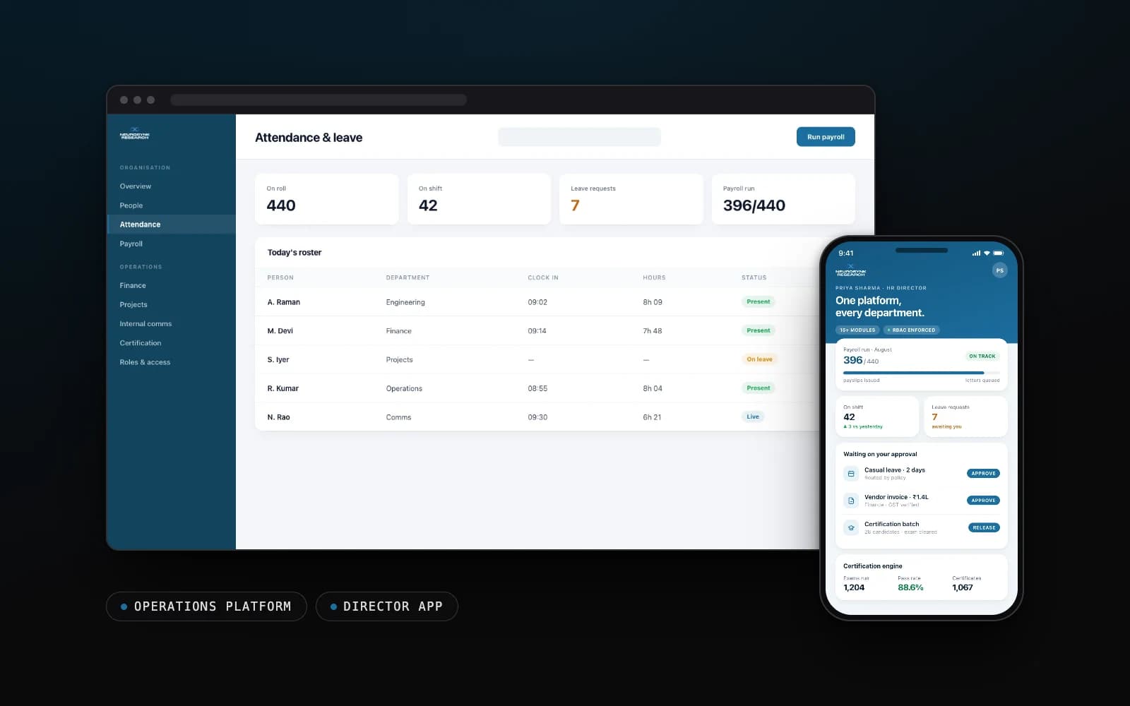 NeuroSynk Research — operations platform and director app