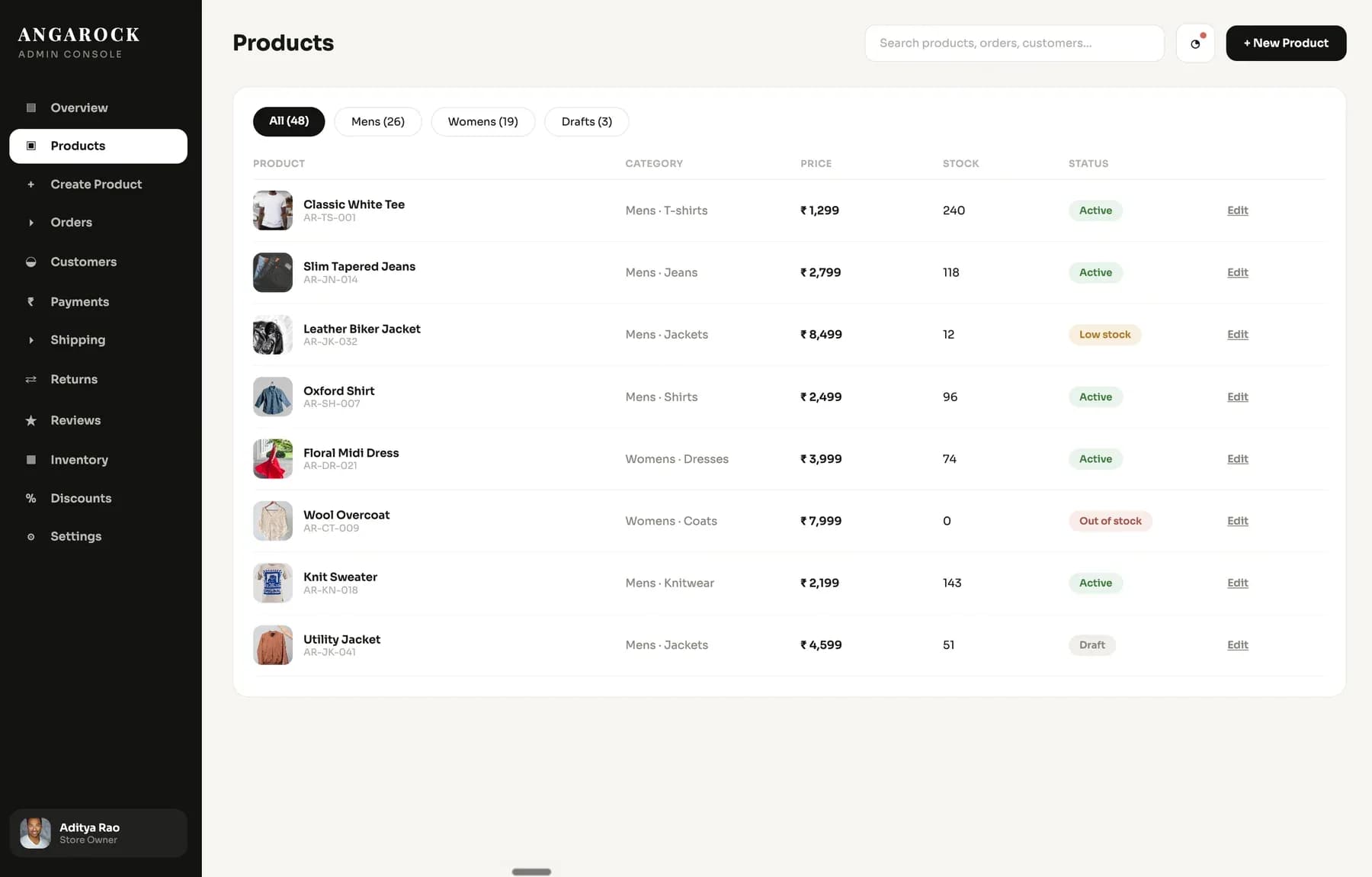 Admin console — products