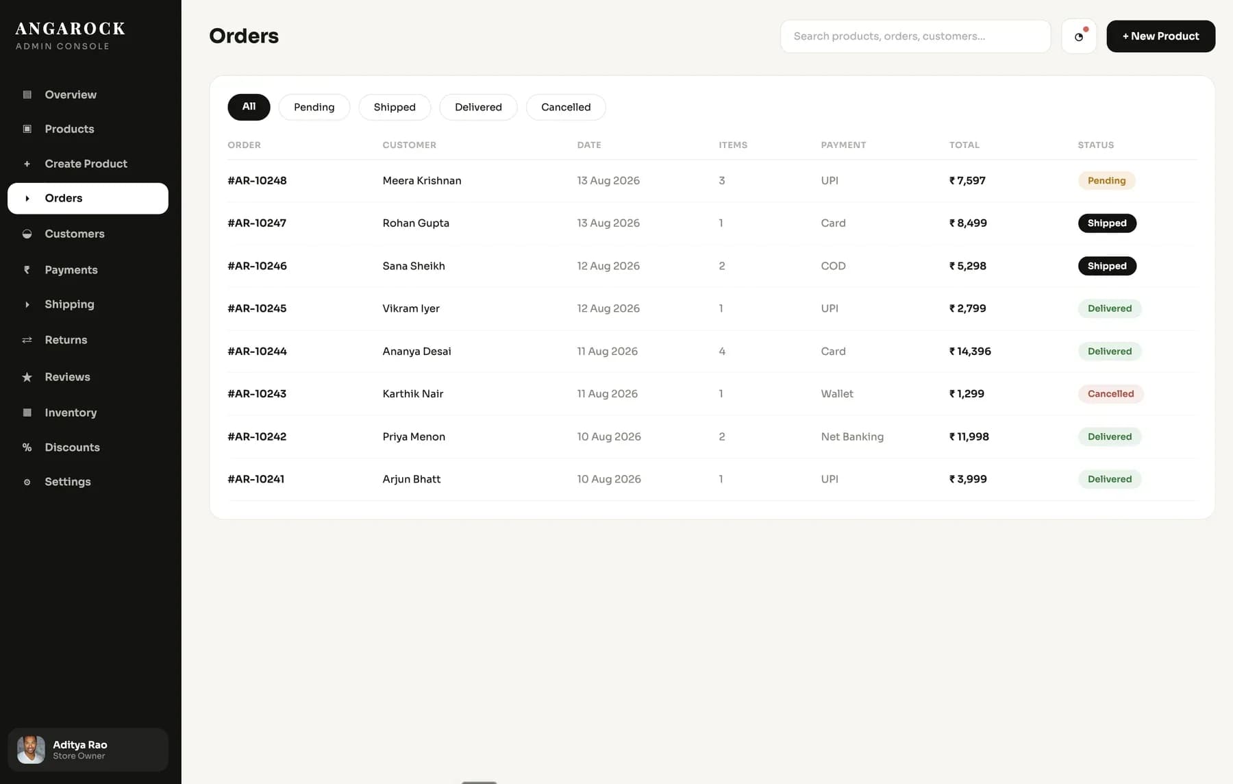 Admin console — orders