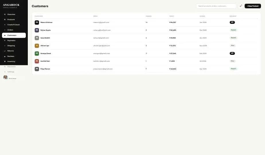 The Angarock customer record with its full order history