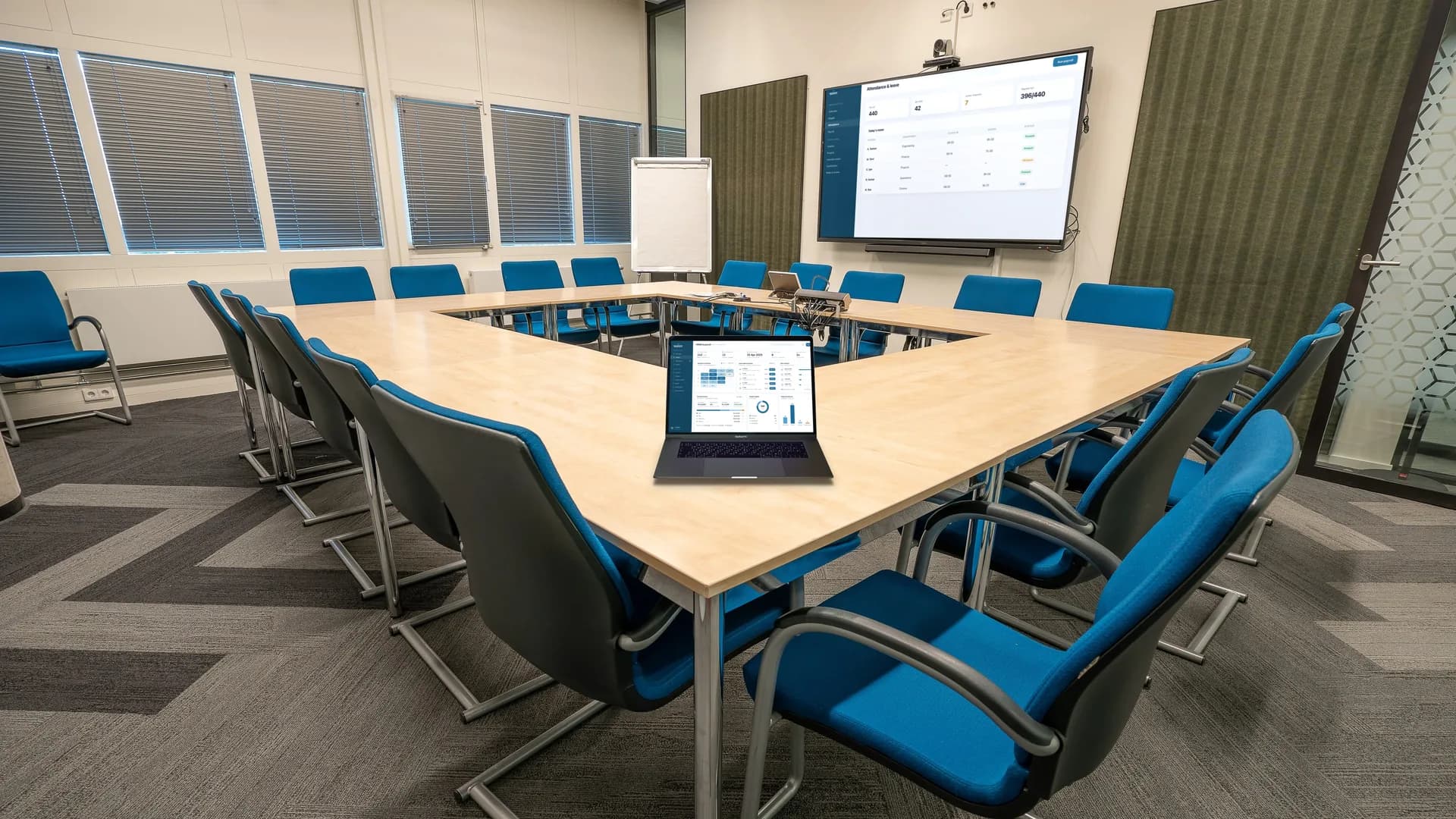 The HRMS attendance and leave view: 440 on roll, 42 on shift, 7 leave requests and 396 of 440 in the payroll run, over today's roster with clock-in times, hours and status — on the wall monitor of a conference room, and on a MacBook at the near corner of the hollow-square table the HRMS and payroll console, 142 of 168 present today and 12 leave approvals with 5 pending