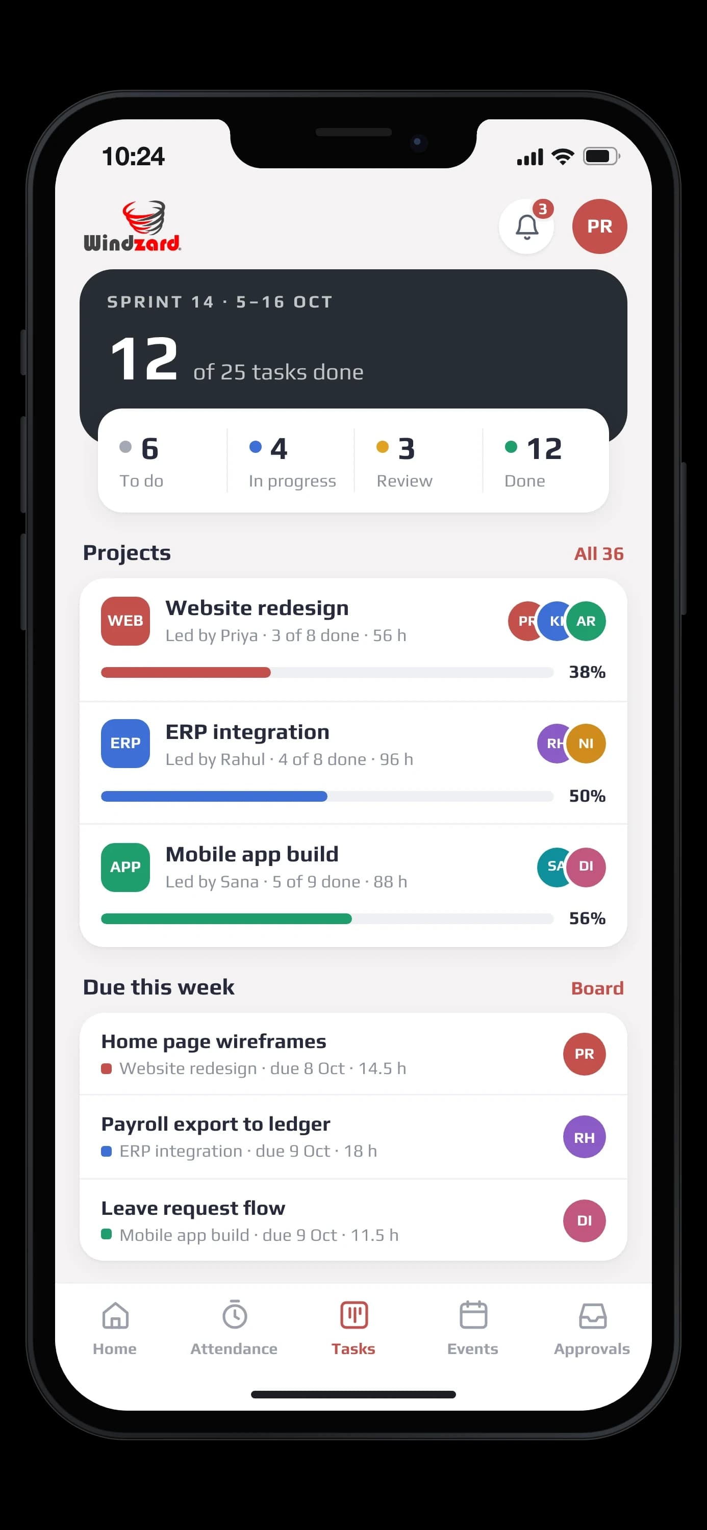 The staff app: Sprint 14 at 12 of 25 tasks done, the three projects with progress against each and who is carrying them, and the tasks due this week — on an iPhone