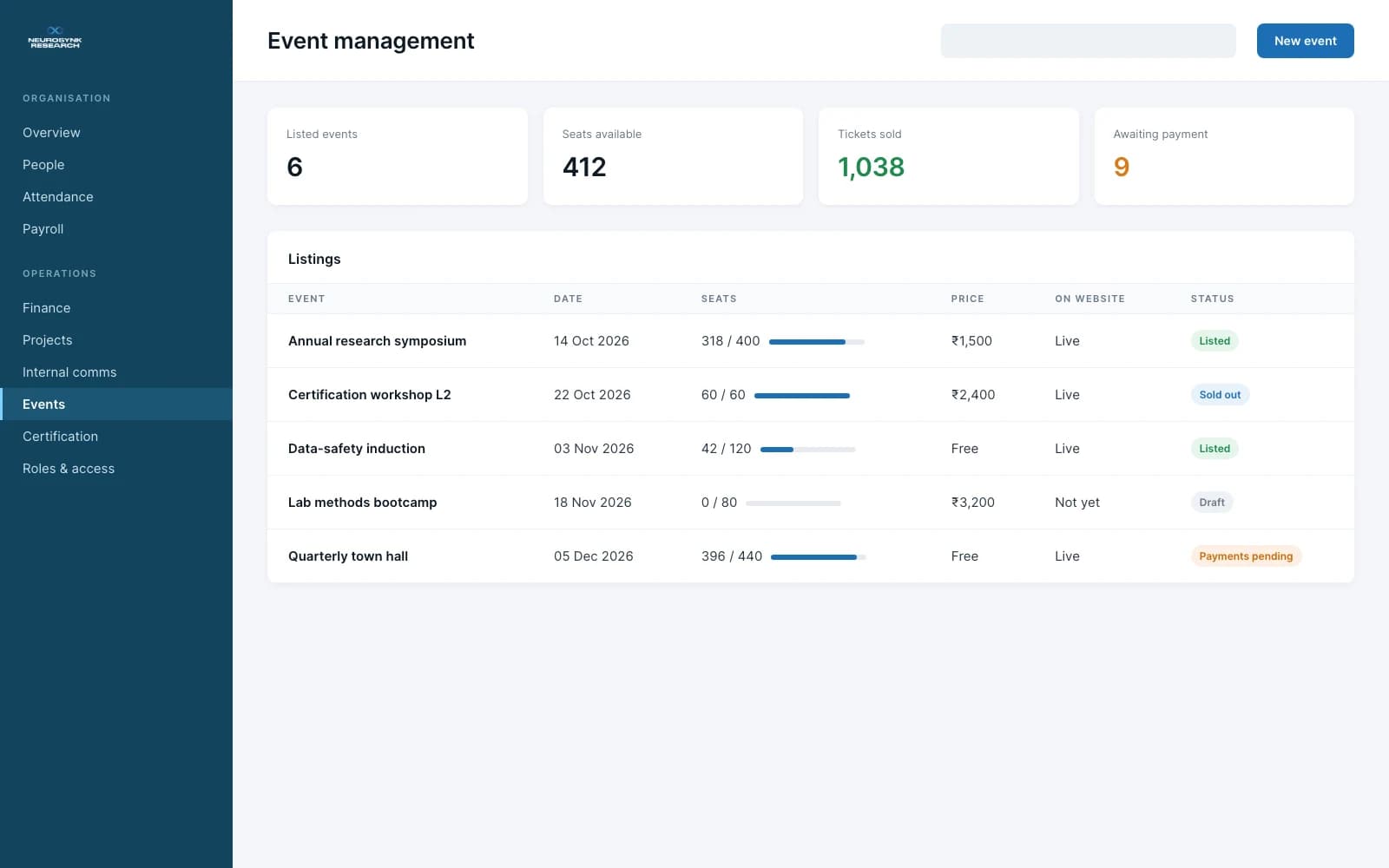 Event management