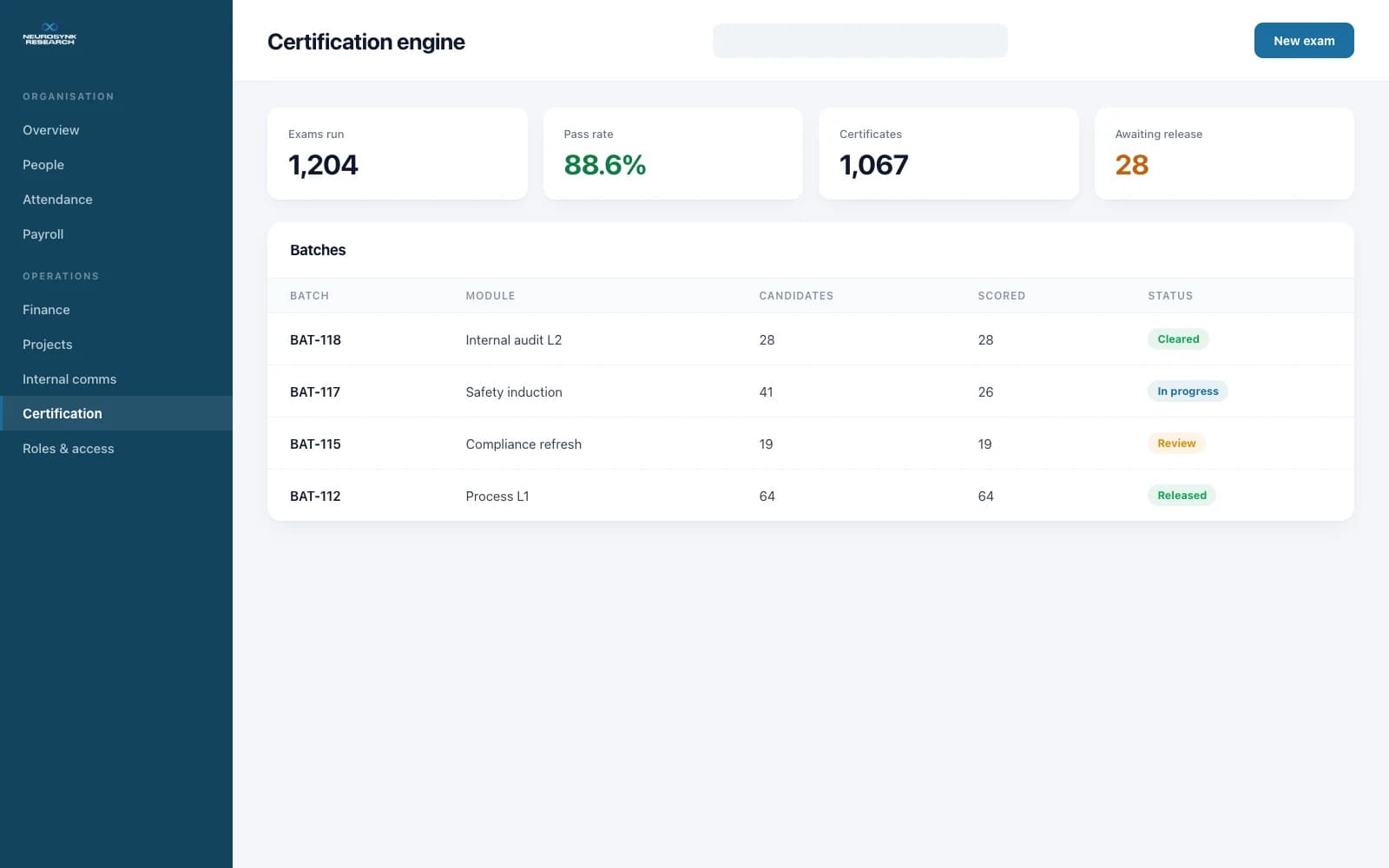 Certification engine
