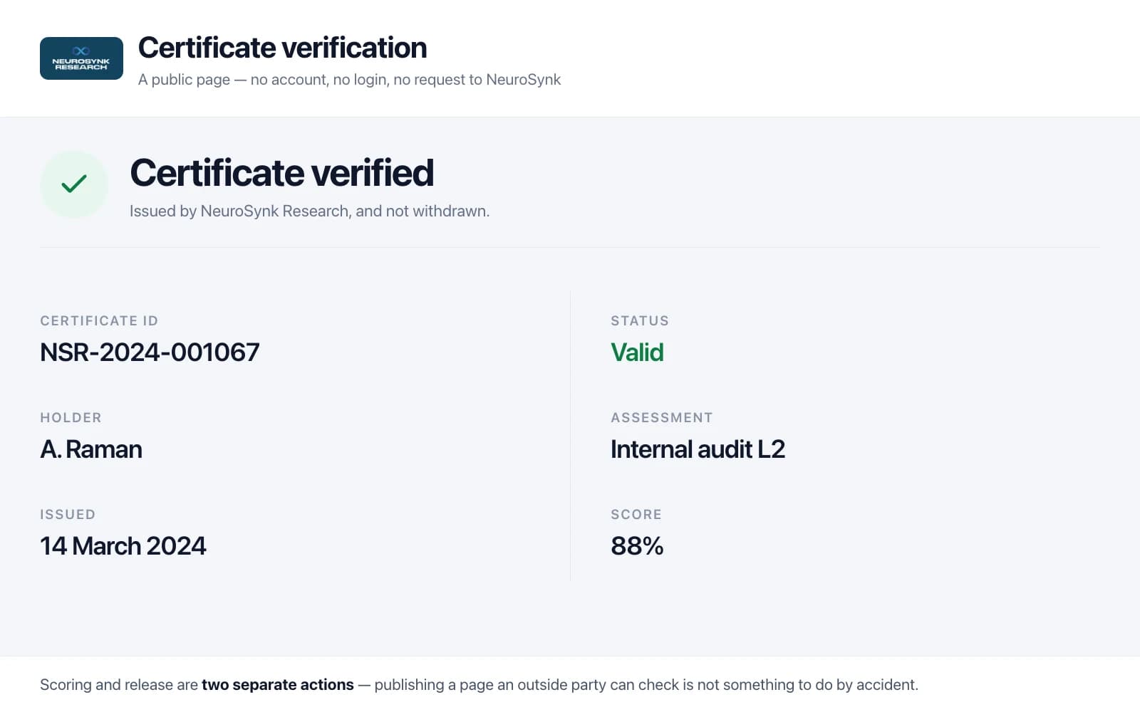 Certificate verification