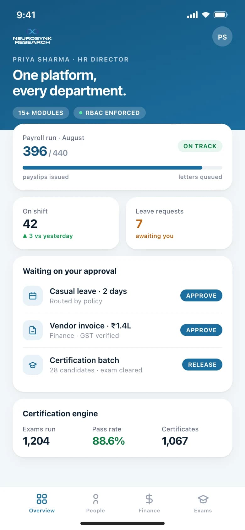 Director app — operations