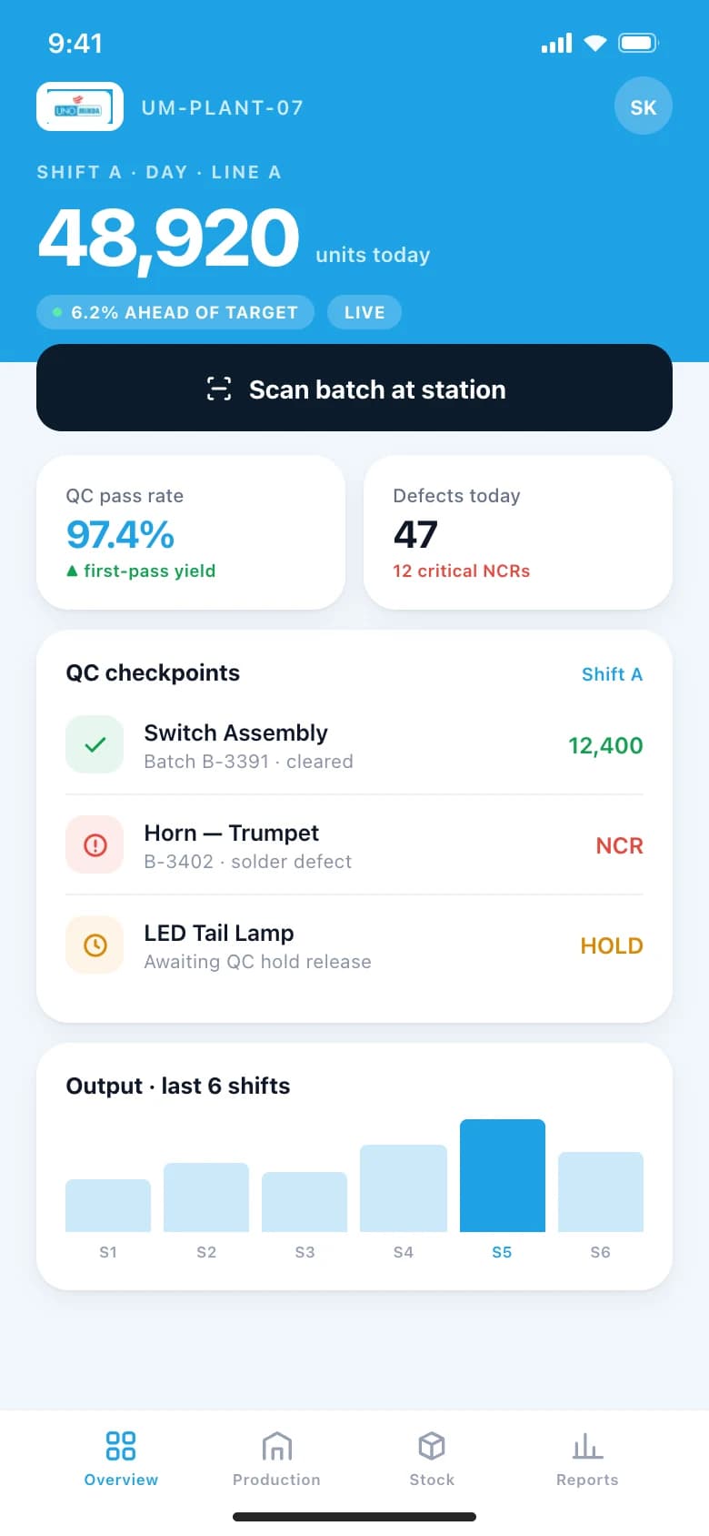 The station terminal: the live shift count above the scan-batch action that moves it