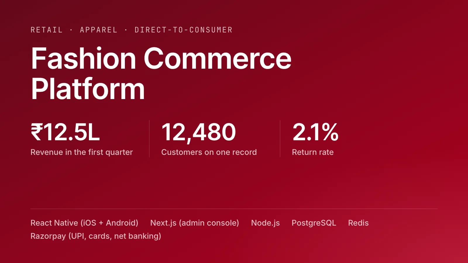 Angarock — Fashion Commerce Platform